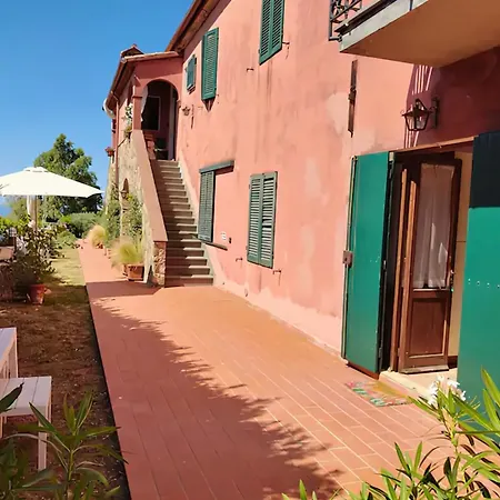 View With Pool Apartamento